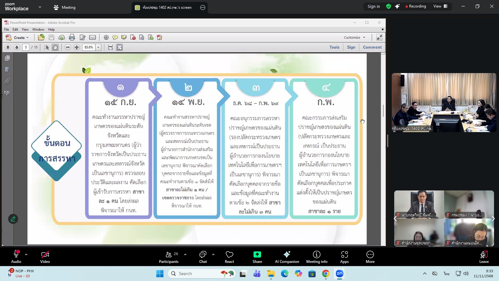 title - ผู้ตรวจราชการ ส.ป.ก. ร่วมประชุมคณะทำงานสรรหาปราชญ์เกษตรของแผ่นดินระดับเขต ประจำปี 2569 เขตตรวจราชการที่ 11 ผ่านระบบประชุมทางไกลออนไลน์ โดย Application Zoom Meeting
